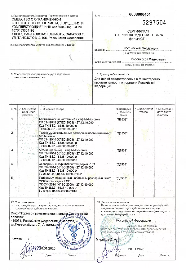 Сертификат СТ-1 на продукцию МИКсистем