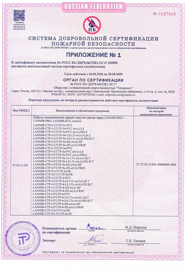 Приложение к сертификату соответствия пожарной безопасности Витая пара LANMIR
